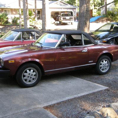 85.5 Pininfarina